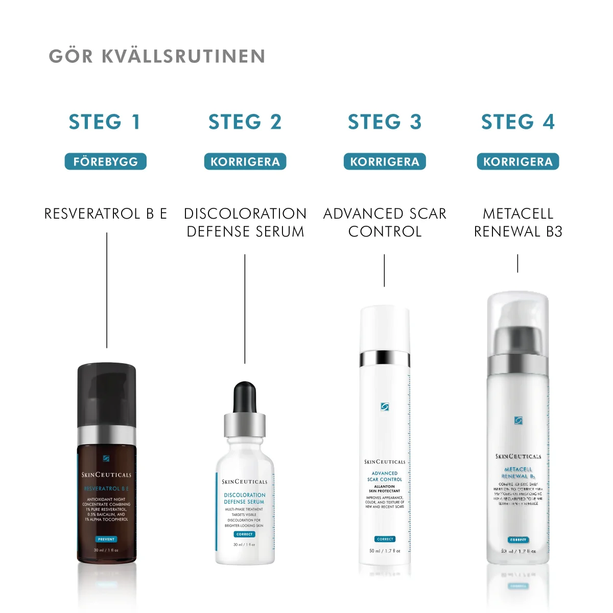 Advanced Scar Control 50ml - Bild 6